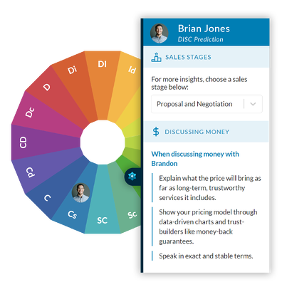 What is Adaptive Selling - Negotiating