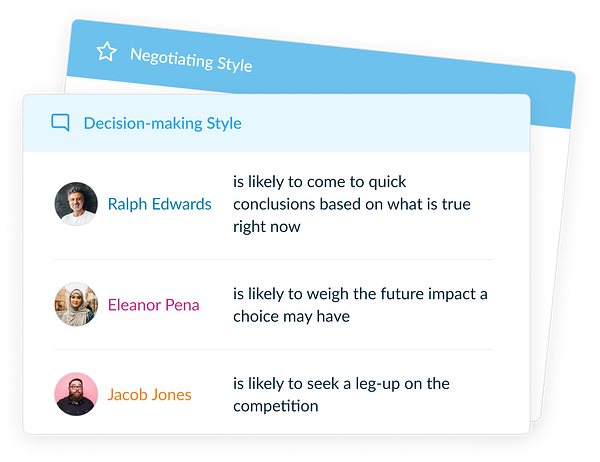 Group 5091 Group 5091