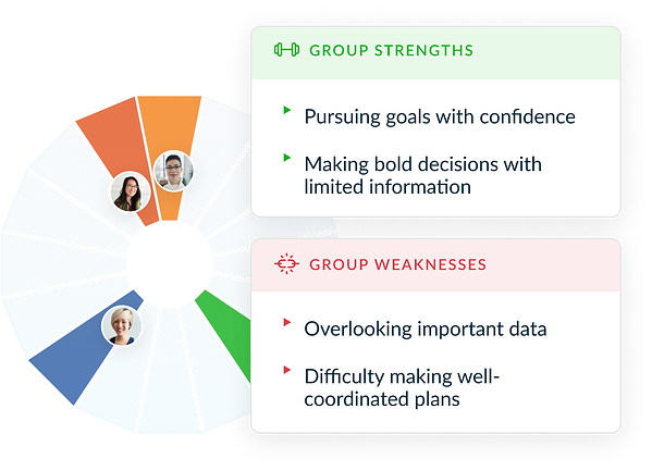 Group 5092 Group 5092