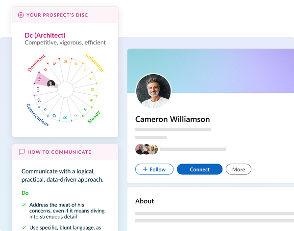 Group 5097 Group 5097